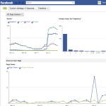 facebook_manage